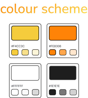 colour schema compd