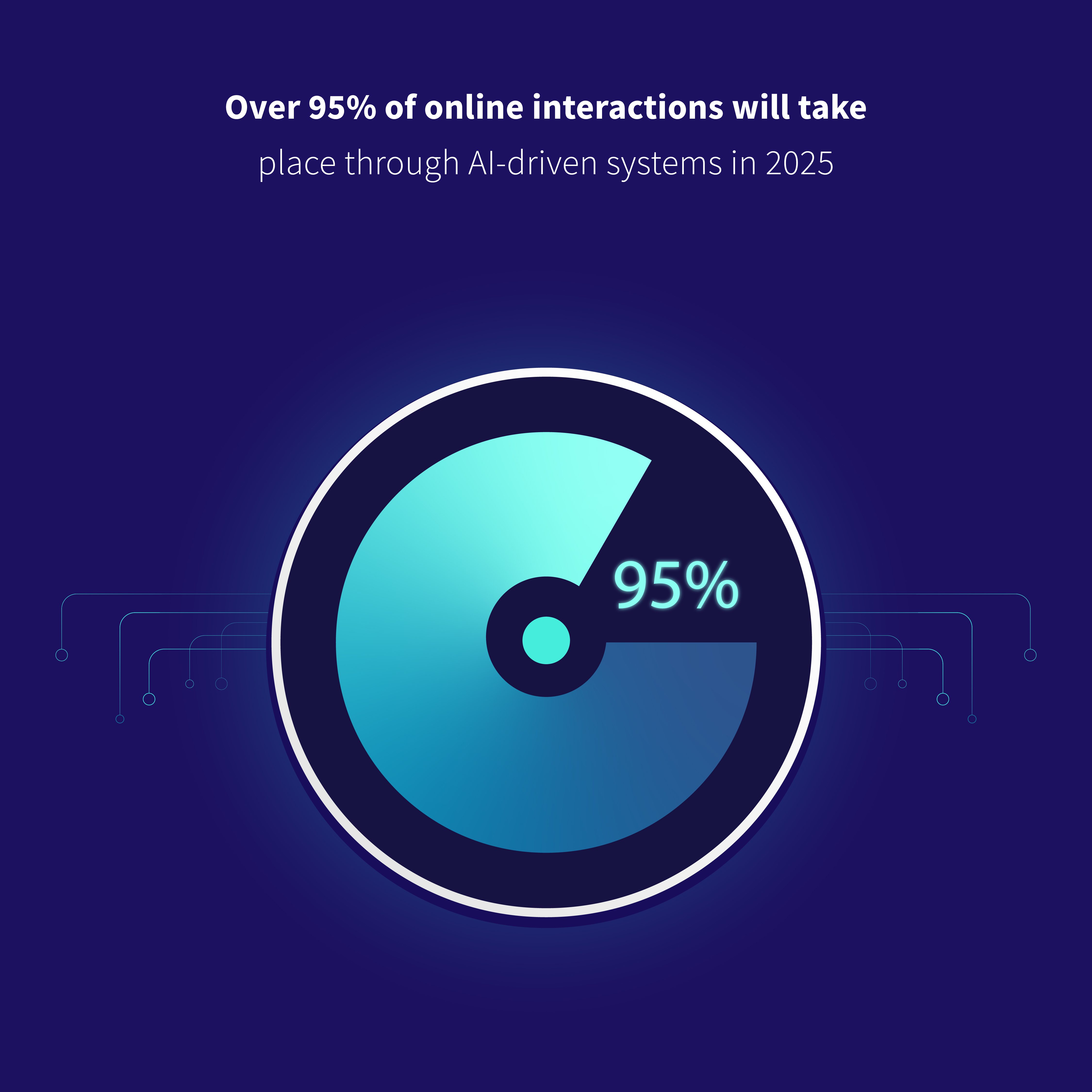 Conversational AI driven systems