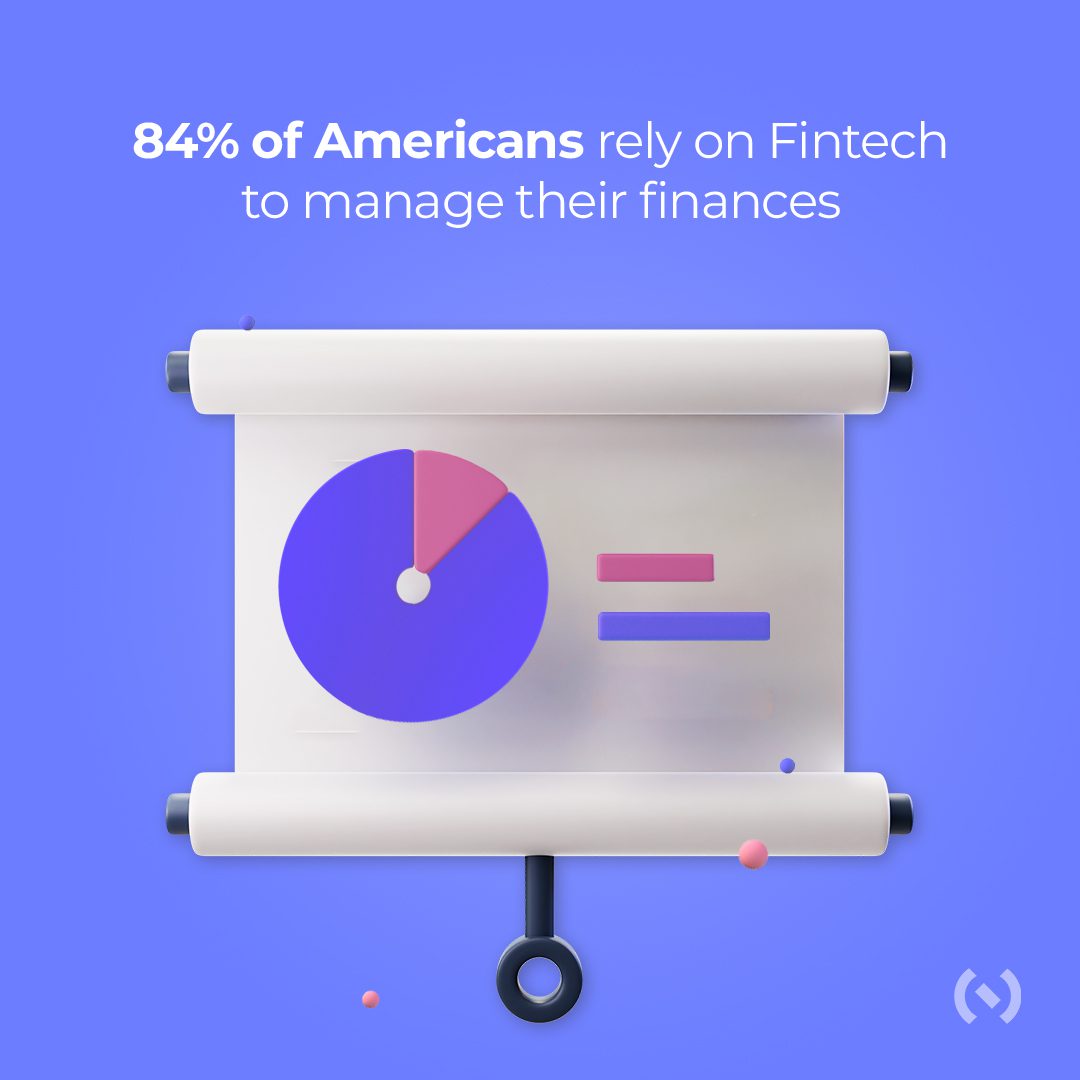 Americans prefer fintech to manage finances